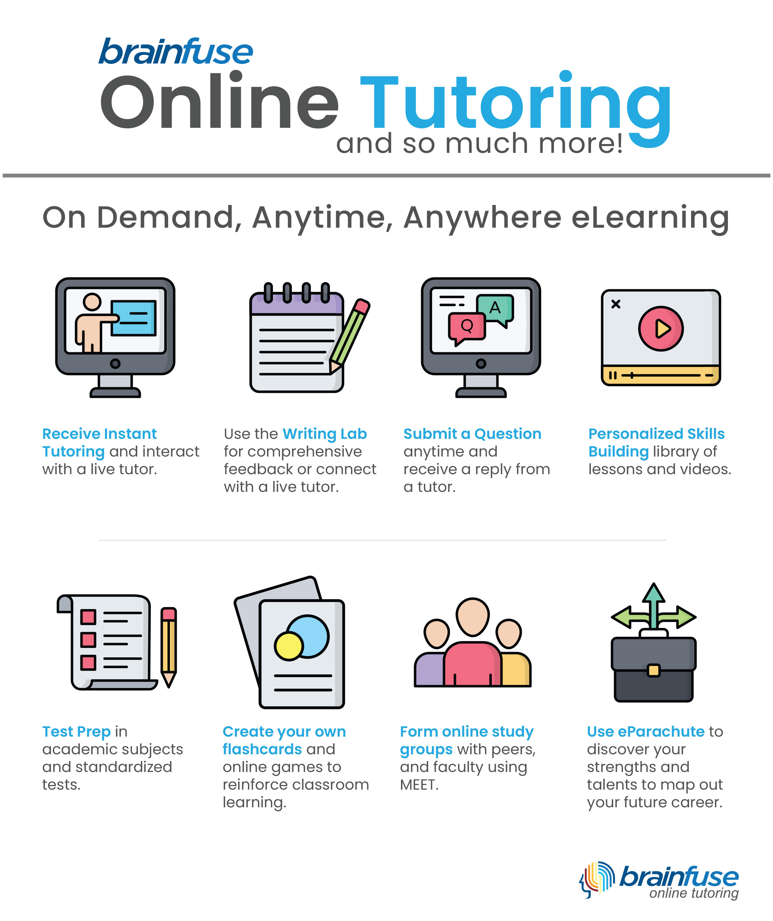 Brainfuse Online Tutoring flyer